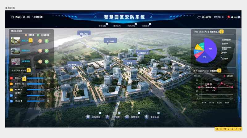 人脸识别门禁防水外壳定制：守护安全，从细节出发**